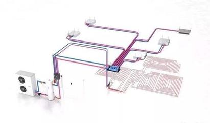 家用空調(diào)分類與彎頭應用解析