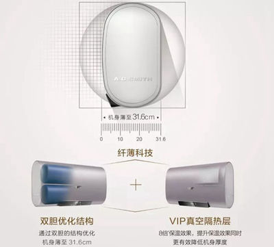 A.O.史密斯速熱電熱水器 至薄新風尚，重塑冷熱水系統體驗